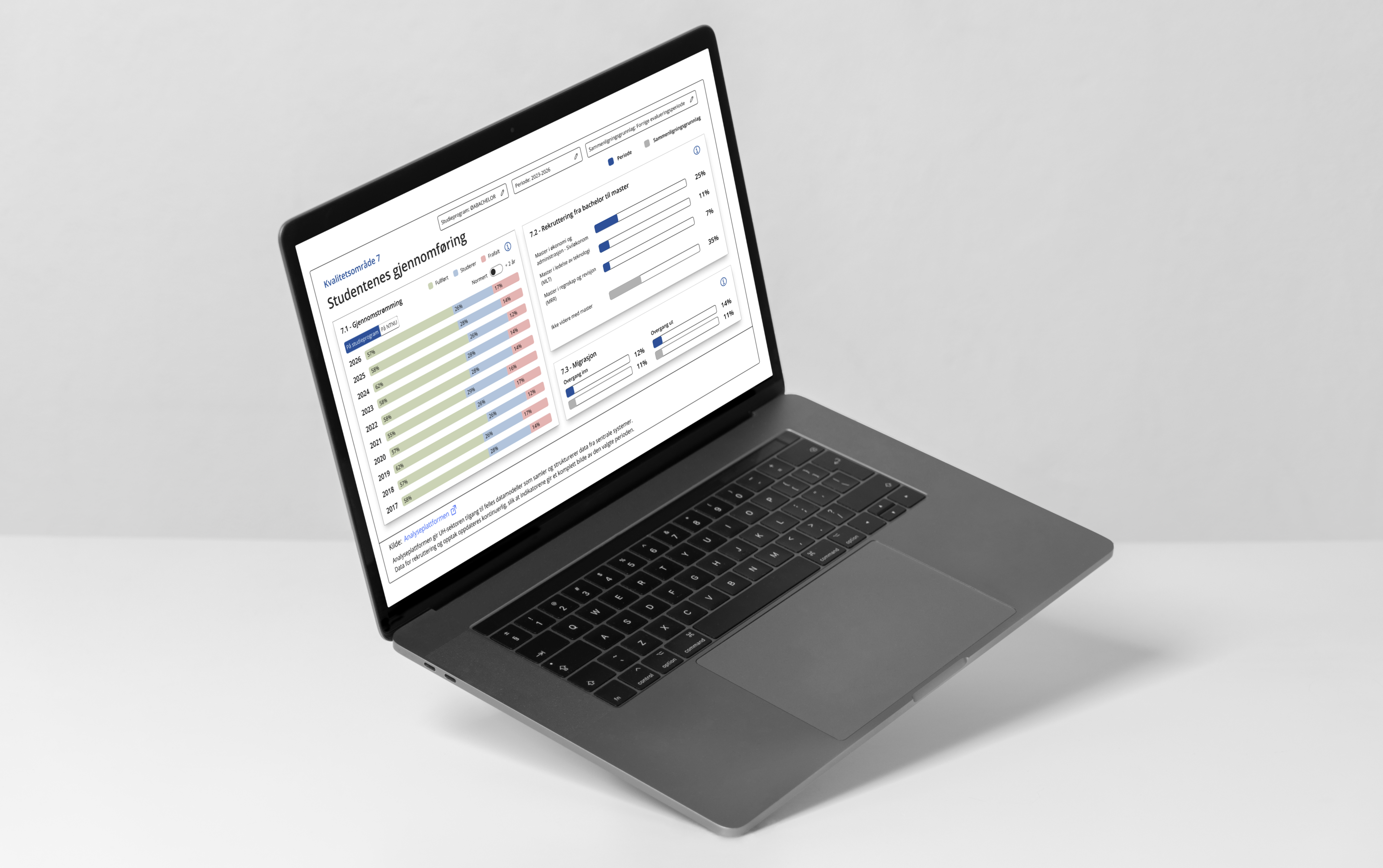 Prosjekt design av datagrunnlag